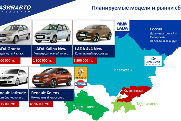 Стройка началась (+фото)