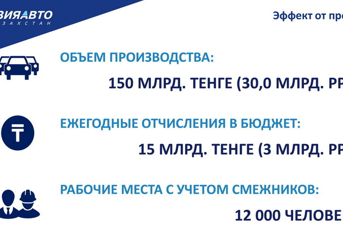 Стройка началась (+фото)